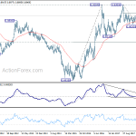 eurgbp20180818w3