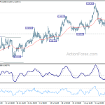 eurgbp20180821a1