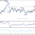 eurgbp20180821a2