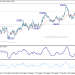 eurgbp20180822a1