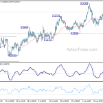 eurgbp20180823a1