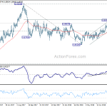 eurgbp20180823a2