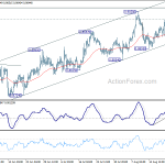 eurgbp20180825w1