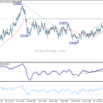 eurgbp20180825w2