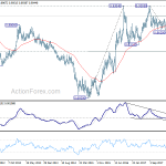 eurgbp20180825w3