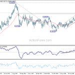 eurgbp20180828a2