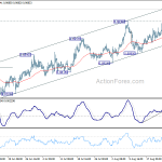 eurgbp20180829a1