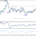 eurgbp20180829a2