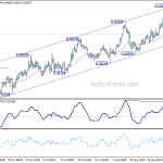 eurgbp20180830a1