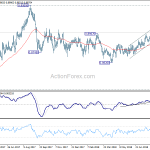 eurgbp20180830a2