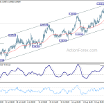 eurgbp20180831a1