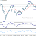 eurjpy20180801a1