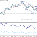 eurjpy20180801a2