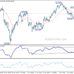 eurjpy20180802a1