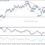 eurjpy20180802a2