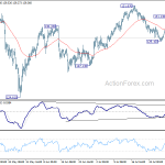 eurjpy20180803a1