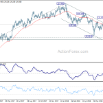 eurjpy20180803a2