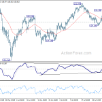 eurjpy20180804w1