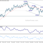 eurjpy20180804w2