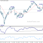 eurjpy20180806a1