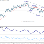 eurjpy20180807a2