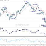 eurjpy20180818w1