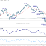 eurjpy20180818w5