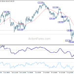 eurjpy20180821a1