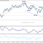 eurjpy20180821a2