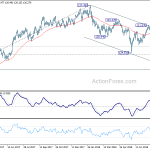 eurjpy20180821a2