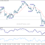 eurjpy20180822a1