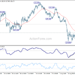 eurjpy20180823a1