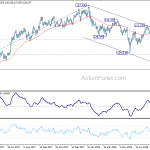 eurjpy20180823a2