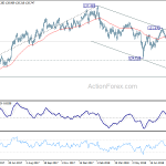 eurjpy20180824a2