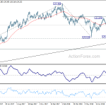 eurjpy20180825w2