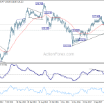 eurjpy20180825w3