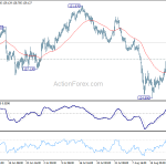 eurjpy20180827a1