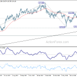 eurjpy20180827a2