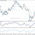 eurjpy20180828a1