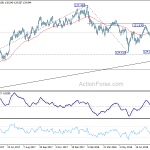 eurjpy20180828a2