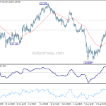 eurjpy20180829a1