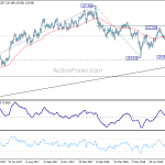 eurjpy20180829a2