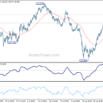 eurjpy20180830a1