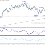 eurjpy20180830a2