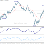 eurjpy20180831a1