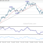 eurusd20180801a2