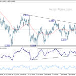 eurusd20180801b1