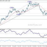 eurusd20180802b2