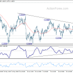 eurusd20180803b1