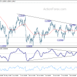 eurusd20180806b1